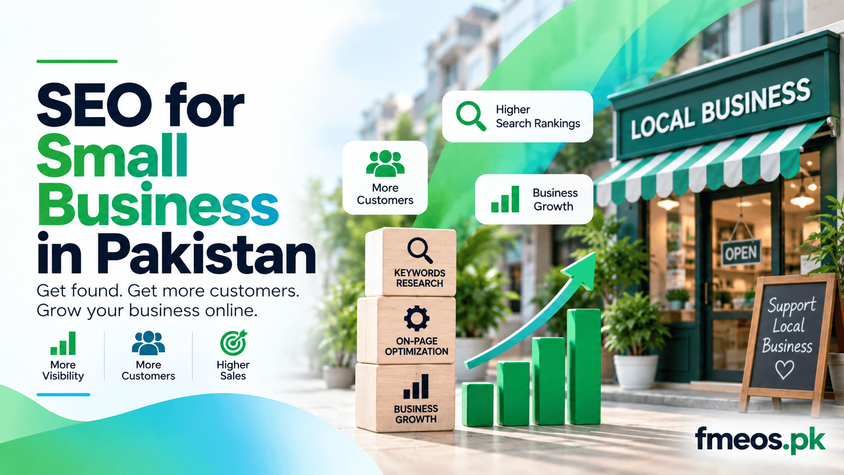 SEO for Small Businesses in Pakistan: A Practical Starting Guide