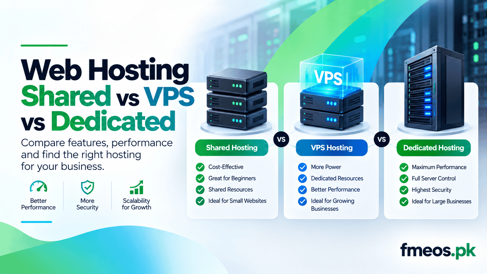 Web Hosting in Pakistan: Shared vs VPS vs Dedicated  How to Choose