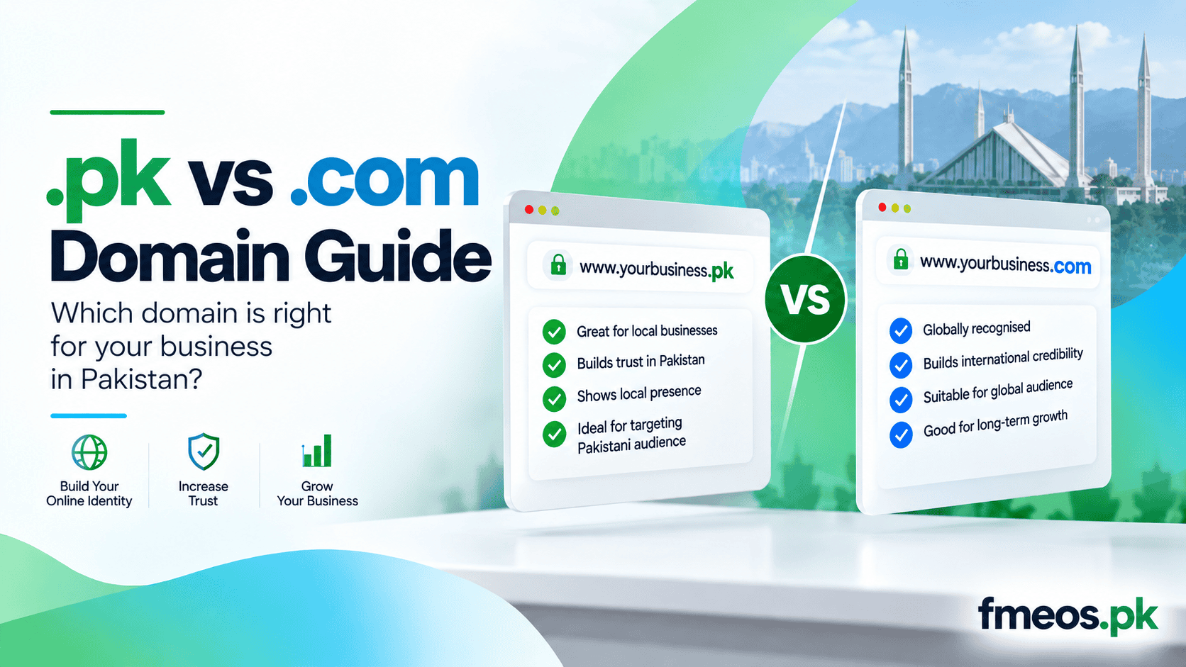 .pk vs .com: Which Domain Should Your Pakistani Business Register?